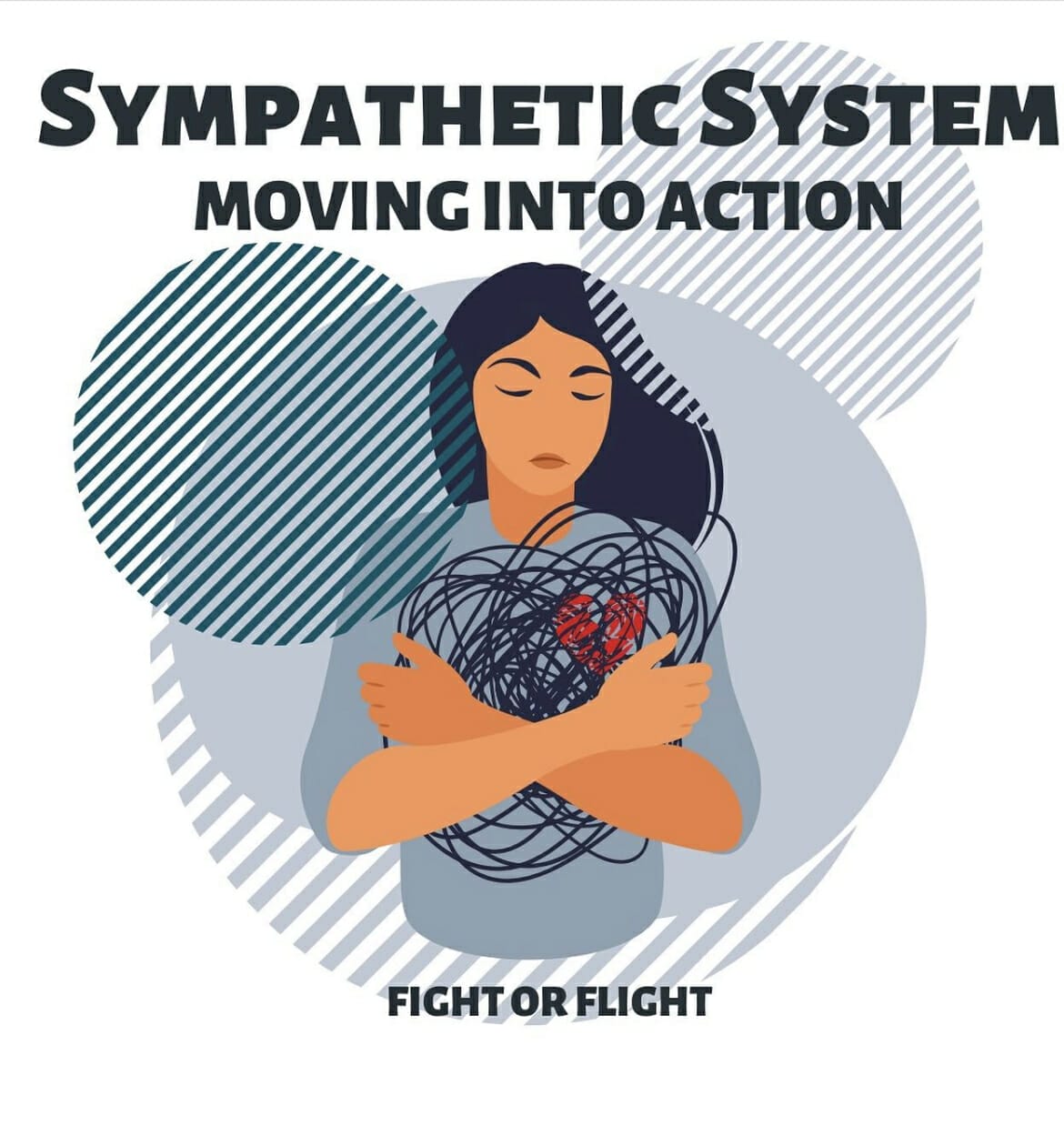 graphic with person with arms crossed over chest. Text reads: sympathetic system moving into action